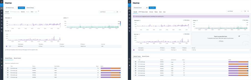 Improved page organization and information hierarchy.