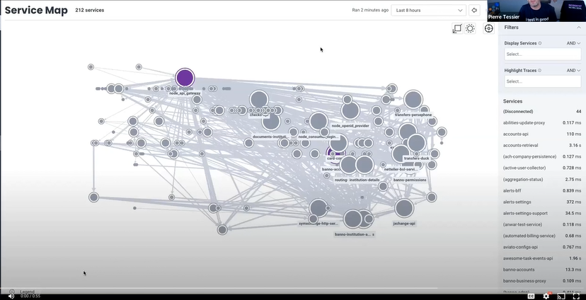 Jack Henry’s unfiltered Service Map view