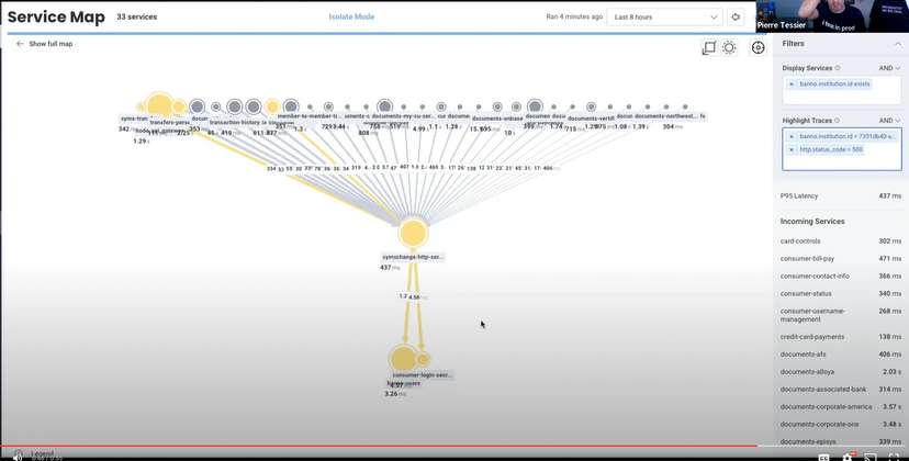 Jack Henry’s filtered Service Map view