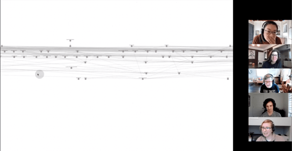 Honeycombers grimacing during a demo of an early version of the Service Map that resembled spaghetti.