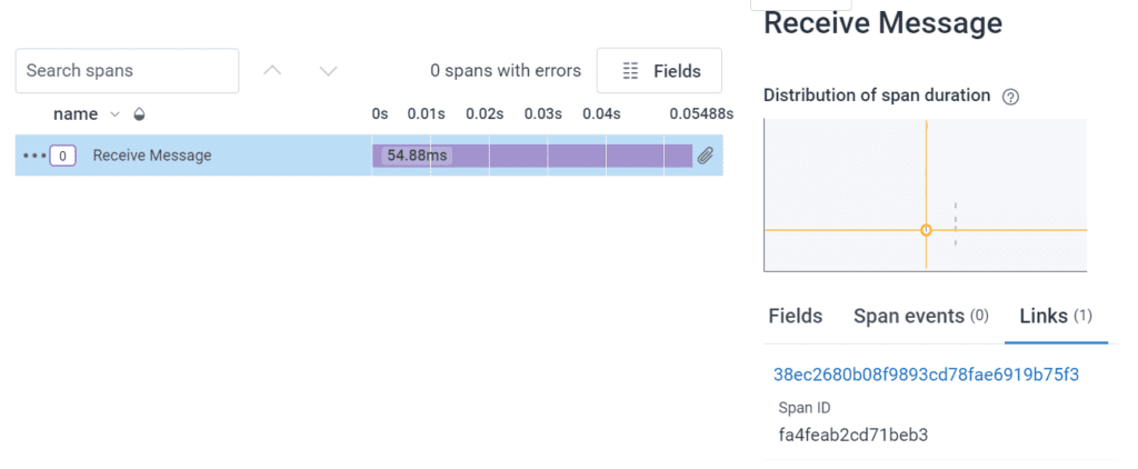 Understanding Distributed Tracing with a Message Bus