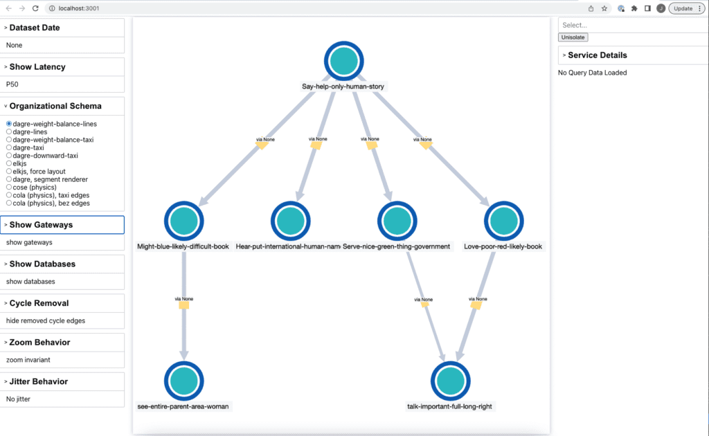 An internal playground app to try out different graphing algorithms and rendering libraries. 