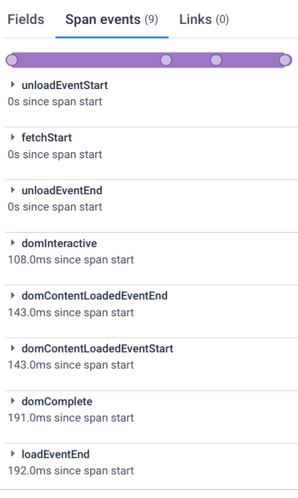 Each resource fetch span has some span events, represented as circles on the waterfall above.