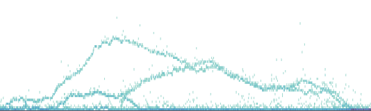 Our Favorite #chArt: The Mountain. A nice mountainous landscape by Sean Hood. 