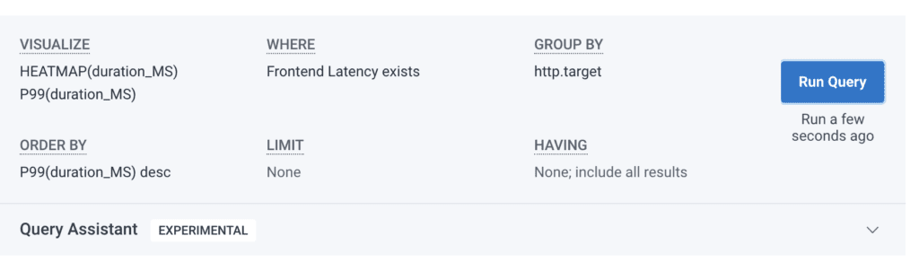 P99 and Distribution of Latency by Endpoint