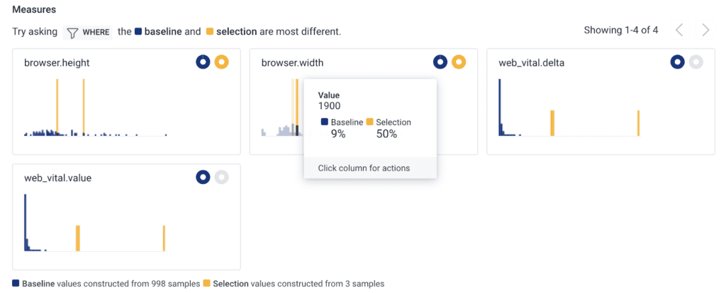 This will highlight the attributes that are the most different from the baseline value.