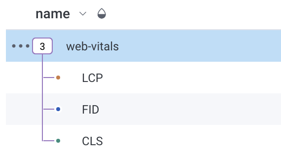 Core Web Vitals data in Honeycomb.