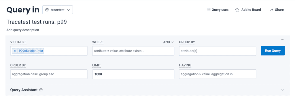 Run a query in the tracetest dataset to track P99 for the response time of a test run.