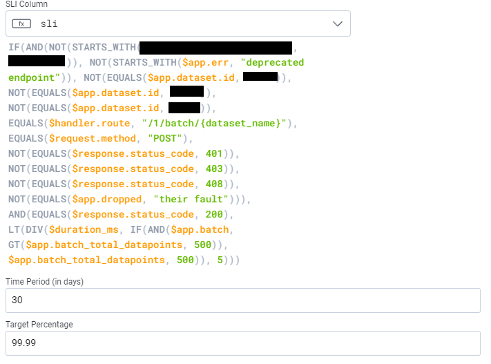 A service that we use internally to track our batch processing. The threshold is set at 5ms processing time per batch, with the expectation that some will take longer than others.