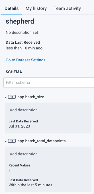 Example data for which we introduced inaccuracies in order to bring service back.