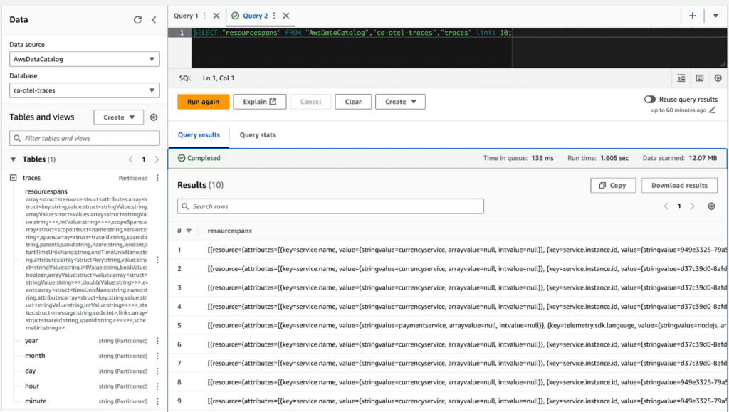 Infinite Retention: Athena databases.