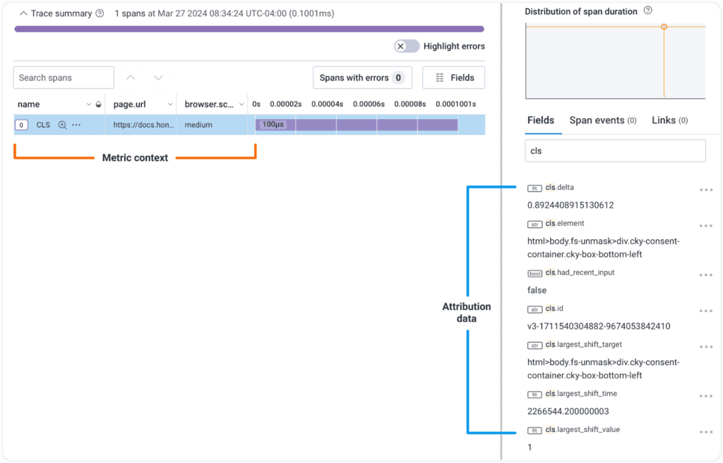 Frontend debugging is a whole lot easier with Honeycomb.