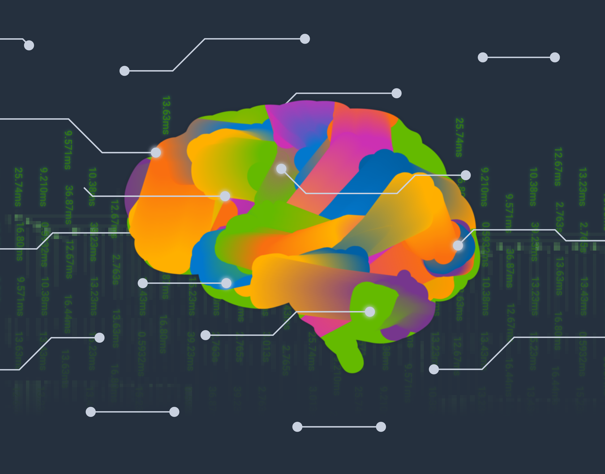 Simulation Theory, Observability, and Modern Software Practices