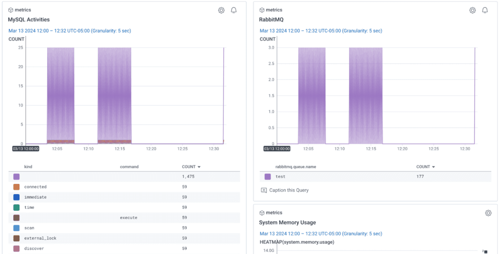 You can keep track of these metrics either via query builder, or by using Boards to keep track of important signals.