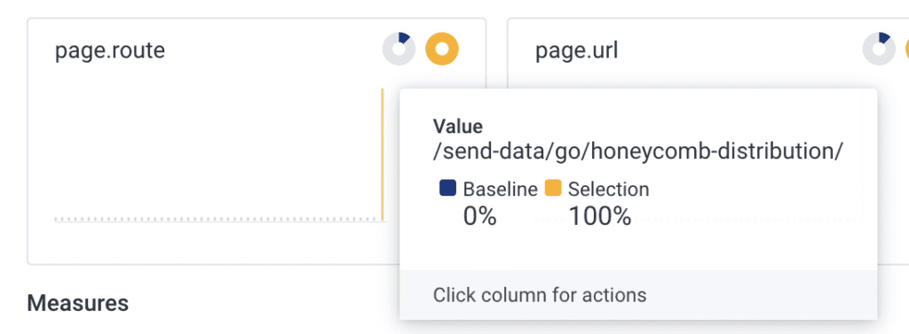 From BubbleUp, we can see at a glance specifically which element caused the LCP value to be larger than the baseline, and we can see what page it’s on.