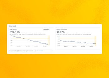 Aligning Business and Engineering Goals with Honeycomb SLOs