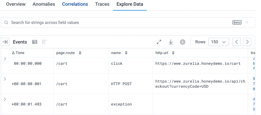By querying where the session.id matches a session.id in one of the traces, we can review all of the interactions for that web browser session. This is an excerpt of the full result set, using the Explore Data tab of Honeycomb's Query Results view. Three spans are shown: a click event which calls the checkout API, the HTTP Fetch call namex HTTP POST that actually invokes the API call, and the exception that is recorded when the POST fails.