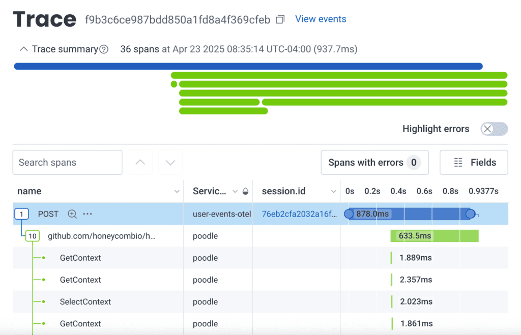 Here is a full-stack trace, still originating in our frontend Honeycomb application (user-events-otel) and propagating the trace on to the query engine, poodle.
Ideally the click would be the first span of this trace, but because the context cleared before the POST began, we can't see it here. This requires a different approach to querying user events.