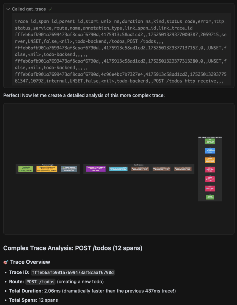 Trace Analysis. 